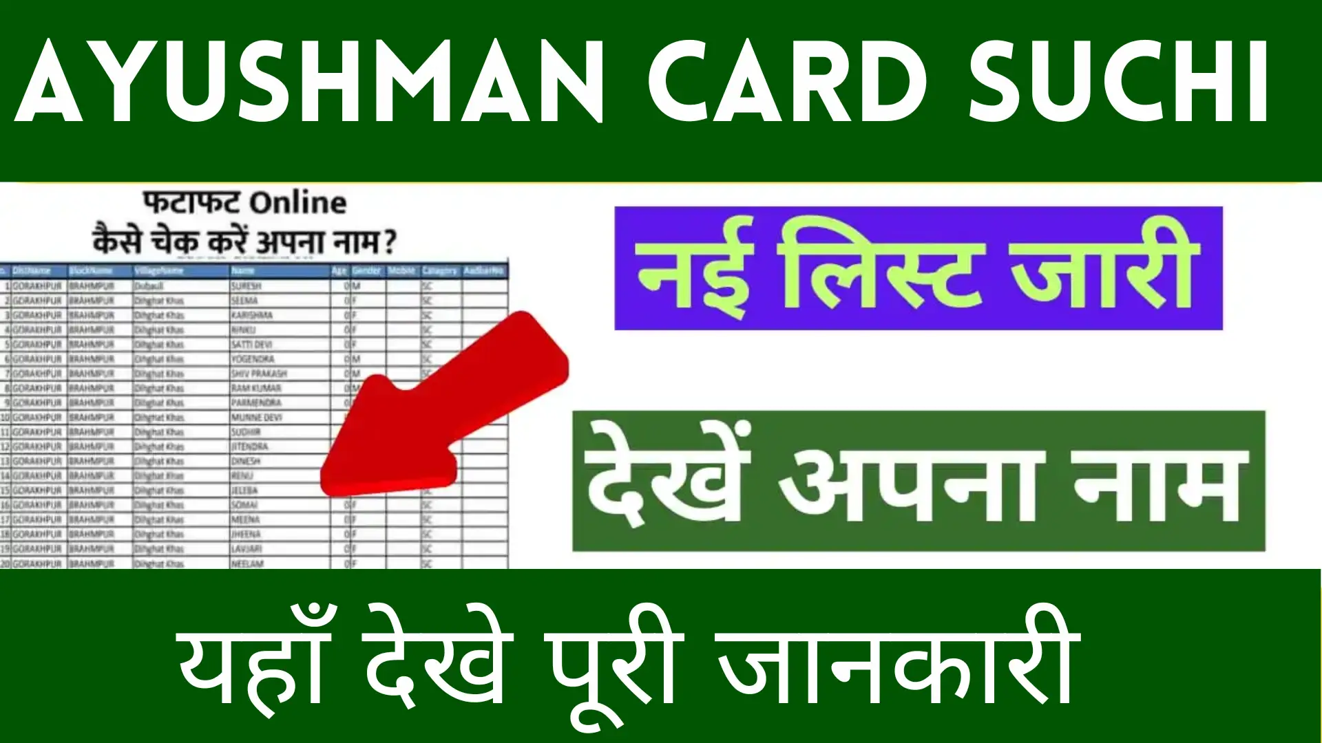 Ayushman Card Suchi