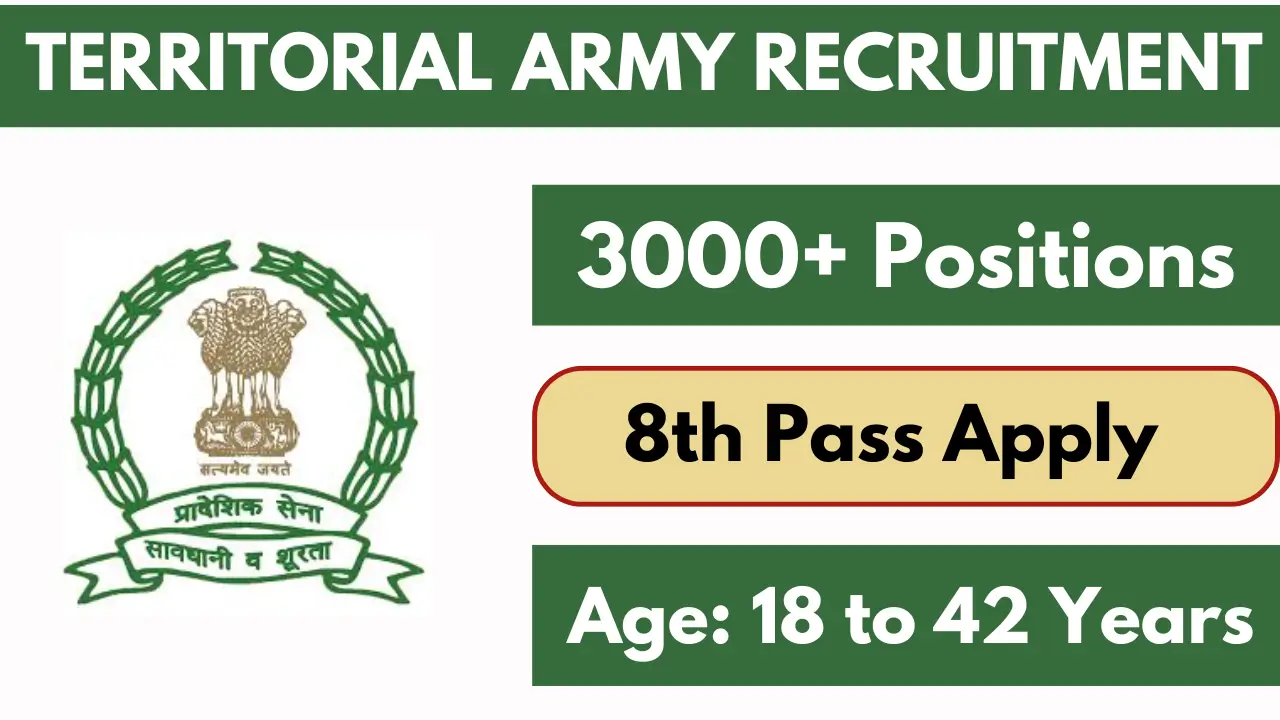 Territorial Army Recruitment