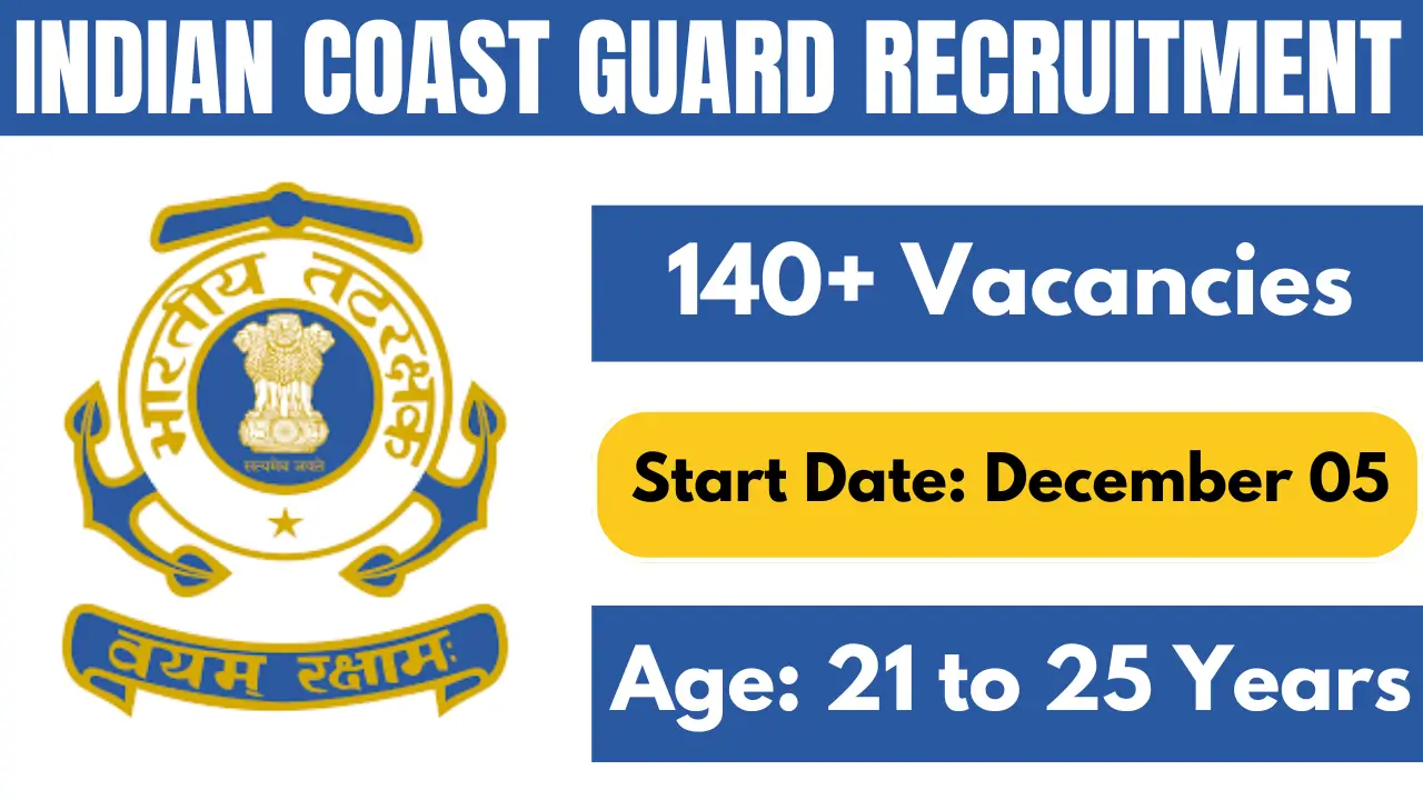 Indian Coast Guard Grade A Recruitment