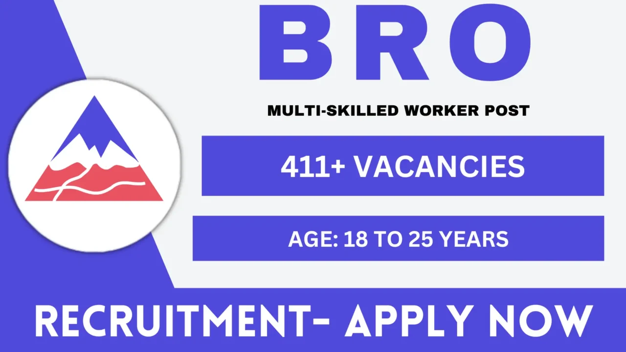 BRO MSW Recruitment