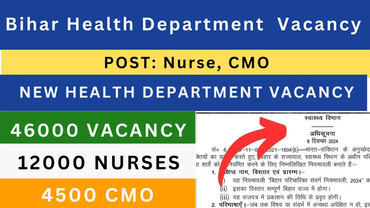 Bihar Health Department Vacancy