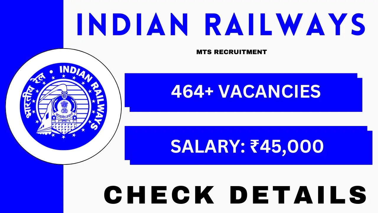 Indian Railways MTS Recruitment