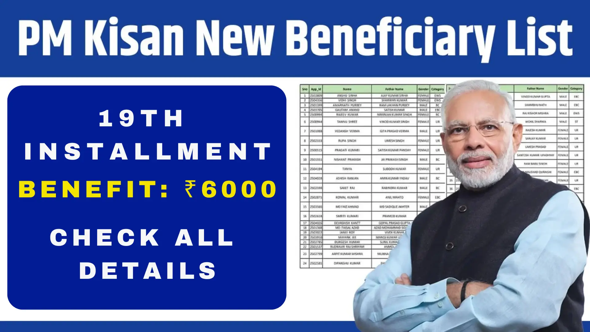 PM Kisan New Beneficiary List