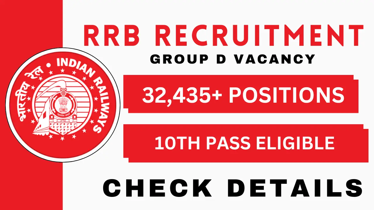 RRB Recruitment Group D