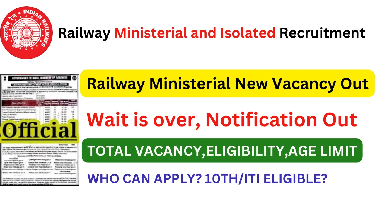 Railway Ministerial and Isolated Recruitment 2024