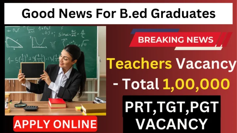 Teacher Vacancy 2025