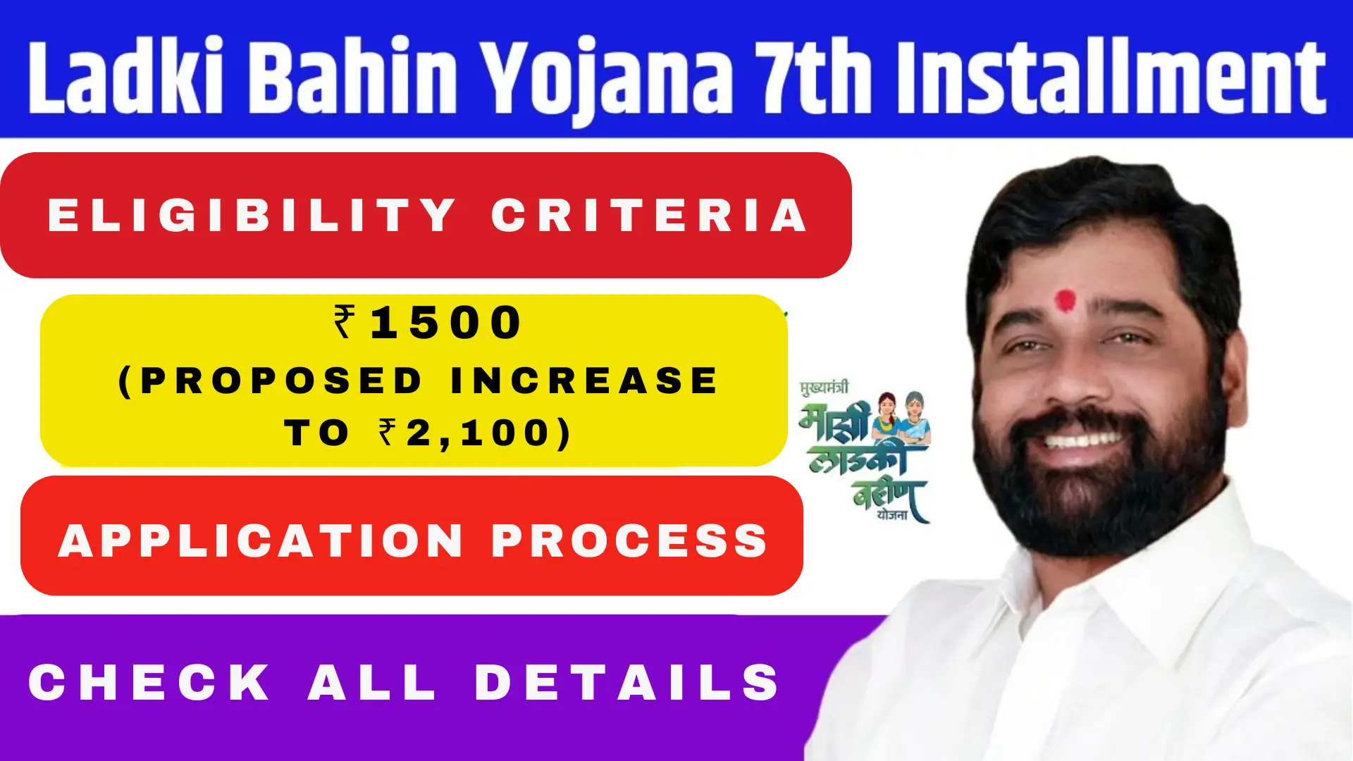 Ladki Bahin Yojana 7th Installment