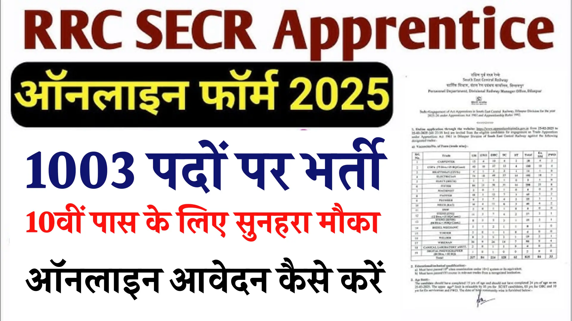 RRC SECR Apprentice New Recruitment