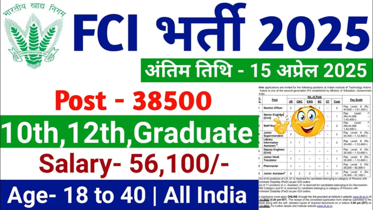 FCI Recruitment 2025 Notification Out – Check Vacancies, Eligibility, Apply Dates & Selection Process