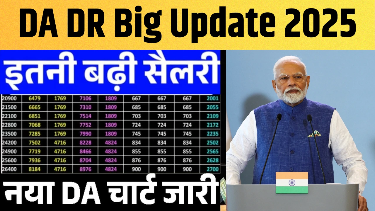 Da Dr big news update